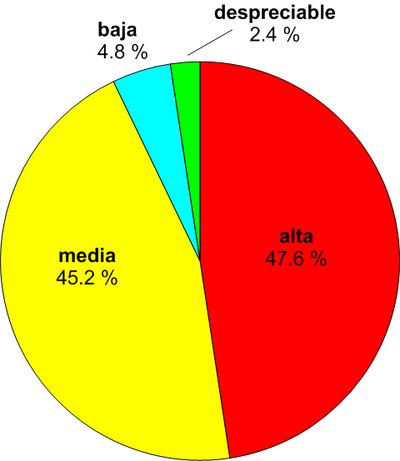 copy_of_p3_pie.png
